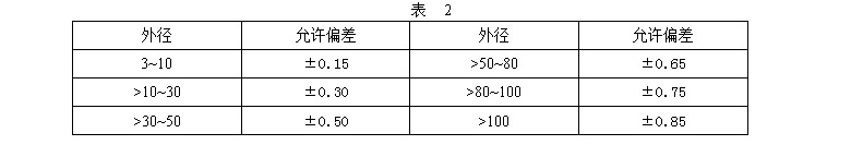 1582429193319549.jpg 2.jpg