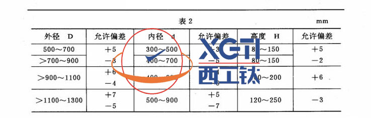 1590099274622085.jpg a2.jpg